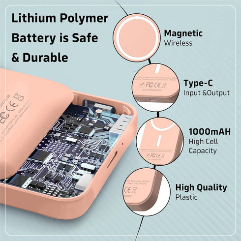 Magnetic Power Bank Battery Pack 10000mAh Wireless Portable Charger, Fast Charger, USB-C Cable, for iPhone 15/14/13/12 Series, (Pink)...