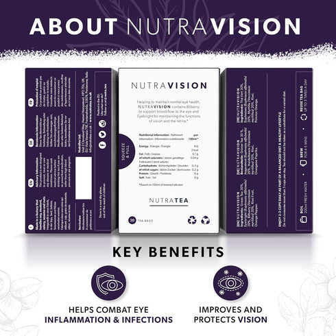 NUTRAVISION - Eye Health Tea – Includes Bilberry & Eyebright - For general and age-related eye health - 20 Enveloped Tea Bags - by Nutra Tea - Her...
