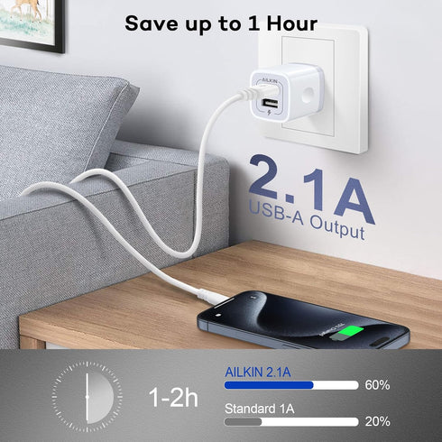 USB Wall Charger, Charger Adapter, AILKIN 2-Pack 2.1A Dual Port Quick Charger Plug Cube for iPhone 15 14 13 12 11 Pro Max 10 SE X 8 7 Plus Samsung...