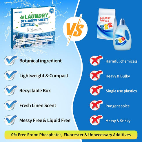 FIXSMITH Laundry Detergent Sheets - 160 Loads (80 Sheets) Fresh Linen Scent - Hypoallergenic,Eco Friendly Laundry Detergent Strips Ultra-Concentra...