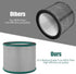 H13 True HEPA Replacement R21 Filter Compatible with R21/ R020(SKJ-CR021) Bladeless Tower Fan and Air Cleaner Purifier in one 1 Pack...