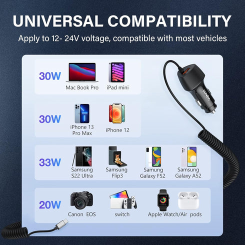 SUNDA USB C Fast Car Charger 51W Dual Ports, Built-in 5.9FT Type C Phone Charger Cable, USB-C Port Charger with PPS 33W/PD 30W/&QC 18W, Compatible...