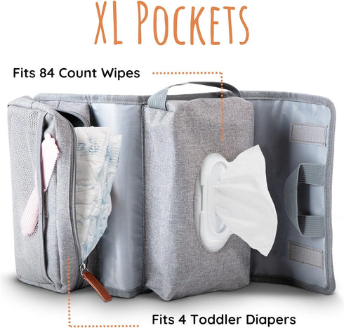 Diaper Bag Organizer - Tri-fold Wipes and Diaper Pouch for Diaper Bag Organization and Travel...