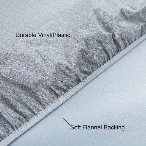 NLMUVW Round Vinyl Tablecloth with Elastic Edge Flannel Backing, Fitted PVC Table Cloth Waterproof Wipe Clean Table Cover for Picnic Party Outdoor...