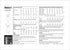 New Look Sewing Pattern N6651 Misses' Button Front Dress with Elastic Waist, A (10-12-14-16-18-20-22), Various...