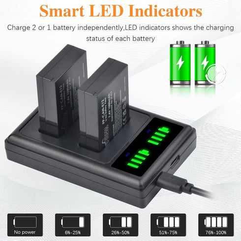 Pickle Power LP-E12 Battery and LED Dual USB Charger for Canon PowerShot SX70 HS, EOS M M2 M10 M50 M100 M200, M50 Mark II, Rebel SL1 Digital Camer...