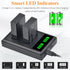 Pickle Power LP-E12 Battery and LED Dual USB Charger for Canon PowerShot SX70 HS, EOS M M2 M10 M50 M100 M200, M50 Mark II, Rebel SL1 Digital Camer...