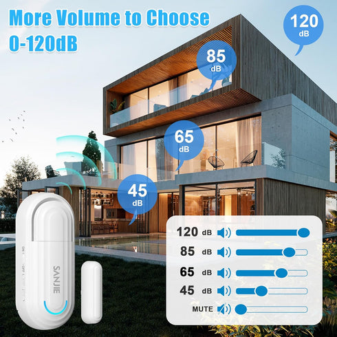 SanJie Door Alarm for Kids Safety with Remote, Door Open Alarm for Home /Dementia Patients/Pool?0-120 Db Volume Ajustable 4 Working Modes?, Door A...