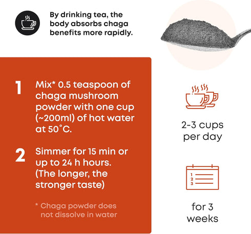 Chaga Mushroom Powder - Wild Harvested Chaga Powder from Estonian Forests. Chaga Mushrooms Powder with Antioxidants for Chaga Tea and Chaga Coffee...