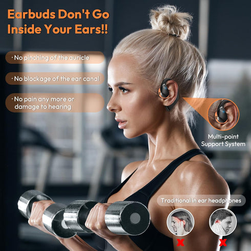 Open Ear Headphones LK08 2024 Version, Air Conduction Headphones Bluetooth 5.3 Touch Control Wireless Earbuds, Up to 70 Hours Playtime Earphones w...