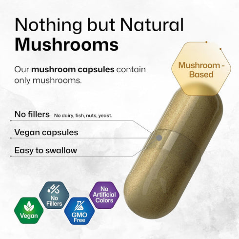 BIO KRAUTER Dozen Mushroom Complex Capsules 2100 mg Blend - 100 Vegan Caps - 12 Extracts in One Mushroom Supplement for Immune Support - Lions Man...