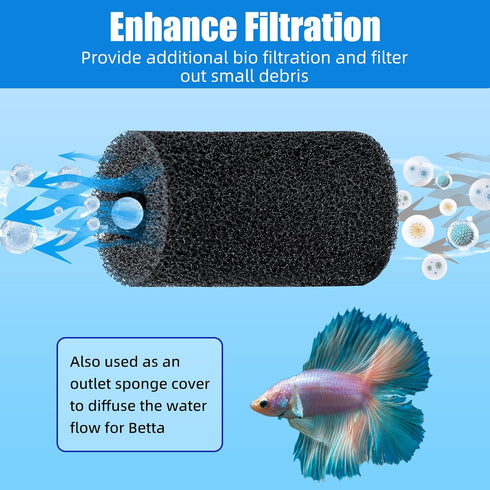 AQUANEAT 6-Pack Pre-Filter Sponge for Aquarium Shrimp Fry Fish Tank Filter 0.6” Intake, Replacement Foam Cover...