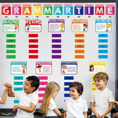 gisgfim Grammar Wall Bulletin Board Set Parts of Speech Poster Educational Grammar Cutouts Classroom Decoration Supplies for Home Preschool Primar...