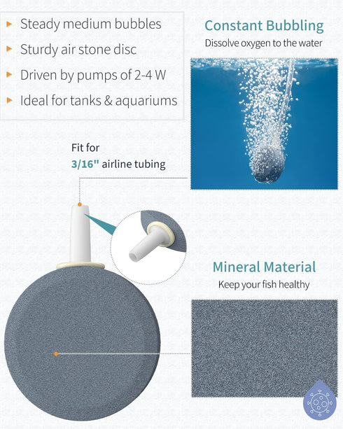 Pawfly Aquarium Air Stone Disc Bubbler 1.5 inch, Oxygen Diffuser Airstone for Nano Air Pumps Fish Tanks Buckets Small Ponds and DWC Reservoirs, 4 ...