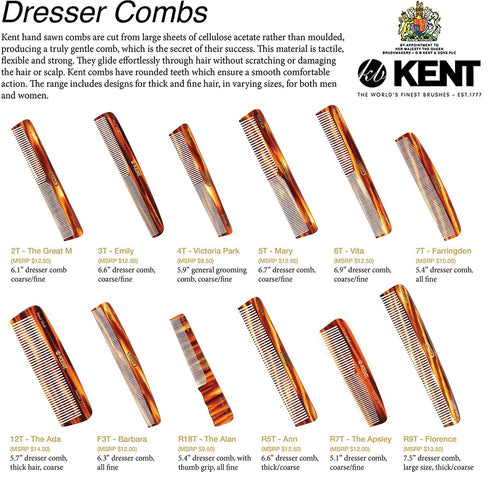Kent 6T Fine Tooth Comb and Wide Tooth Comb Hair Combs for Women, Combs for Men Beard Comb and Mustache Comb, Barber Comb Hair Styling Grooming Co...