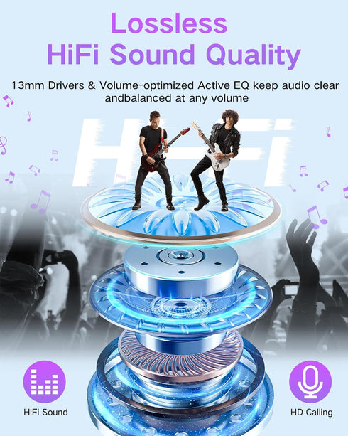 Wireless Earbuds, 5.3 Headphones 40Hrs Playtime with Charging Case, Waterproof Stereo in-Ear Earphones with Microphone for iPhone Android Cell Pho...