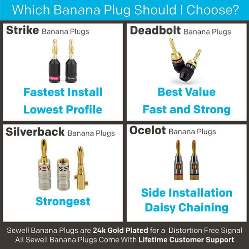 Sewell Silverback Banana Plugs, 24k Gold Dual Screw Lock Speaker Connector, 12 Pairs...