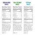 Kevin's Natural Foods Paleo Simmer Sauce Variety Pack - Stir-Fry Sauce, Gluten Free, No Preservatives, Non-GMO - 3 Pack (Teriyaki/Thai Coconut/Kor...