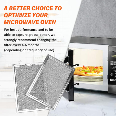 WB06X10309 Microwave Grease Filters Compatible with G.E Microwave Oven by Fetechmate Replace Filters WB06X10654 WB06X10359-5 in X 7-5/8 in X 3/32 ...