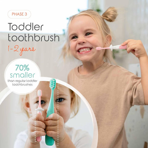 Cherish Baby Care Baby Toothbrush & Toddler Toothbrush Set (0-2 Years) - BPA-Free & Safety-Tested, 2023 Award Winner, Food-Grade Silicone (Pink)...