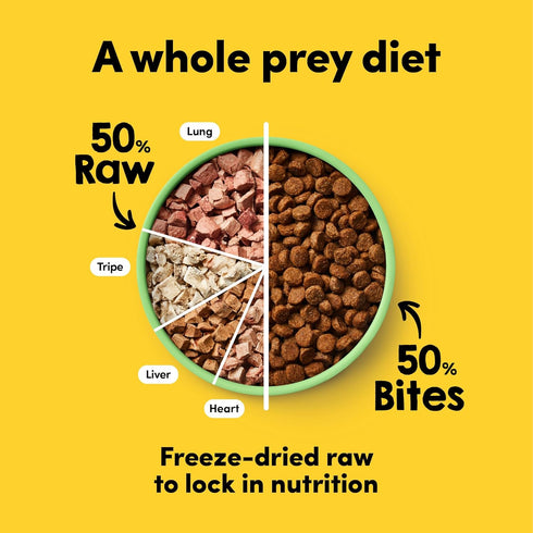 RawMix50 Freeze-Dried Raw Grass-Fed Lamb Recipe Dog Food, Protein Rich, Includes Kibble, Non-GMO, No Wheat or Corn, 12 oz...