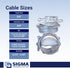 Sigma Engineered Solutions ProConnex 44660 Clamp Type Connector NM/SE 3/4" 3-Pack, Gray, 3 Count...