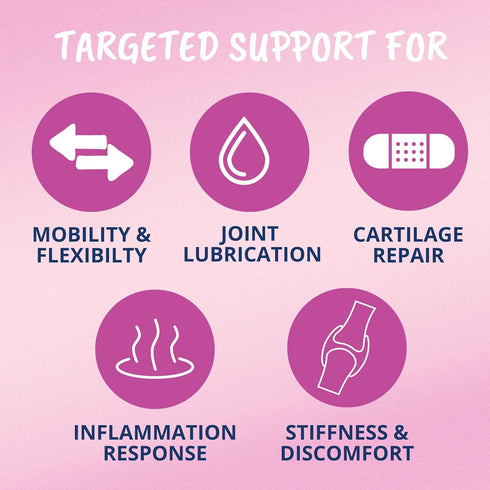 Under The Weather Pet Mobility Chews for Cats | Helps in Preventing Joint Issues | for Aging Cats Becoming Less Active | 60 Star Shaped Soft Chews...