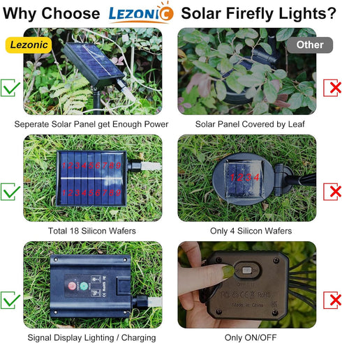 Lezonic Solar Swaying in Wind Firefly Lights,4 Pack Total 32LED Starburst Solar Garden Lights for Outside, Solar Fairy Lights Outdoor Waterproof f...