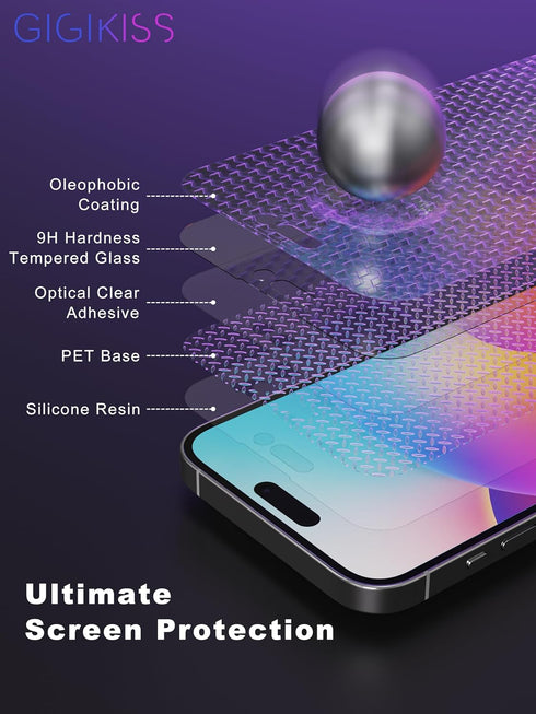 Compatible for iPhone 14 Pro Privacy Screen Protector 6.1 Inch, Purple Gradient Anti Spy Anti Blue Light HD Screen Protector Tempered Glass Easy I...