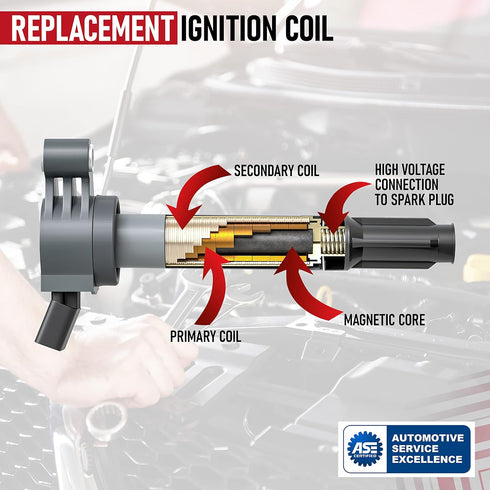 Ignition Coil Replaces 90919-A2007, Compatible with Lexus, Toyota & Scion 2.7L, 3.5L V6 Vehicles - Coil Pack Fits, Camry V6, Avalon, Rav4, Sienna ...