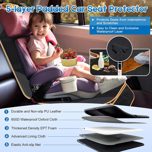 Car Seat Protector for Child Car Seat, 600D Fabric Carseat Seat Protectors, 1 Pack Seat Protector Under Baby Pet Car Seat with Non-Slip Backing, T...