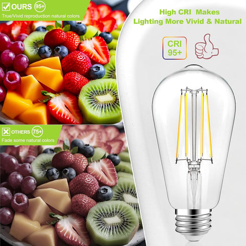 WIHTU Vintage LED Edison Bulbs, 6W Equivalent 60W, ST58 Antique LED Filament Bulbs, LED Light Bulbs with 95+ CRI, High Brightness Daylight 4000K, ...