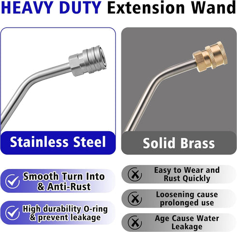 Pressure Washer Wand, 45 Degree Curved High Pressure Power Washer Extension Wand with 5 Spray Nozzles, 1/4 Inch Quick Connect Undercarriage and Gu...
