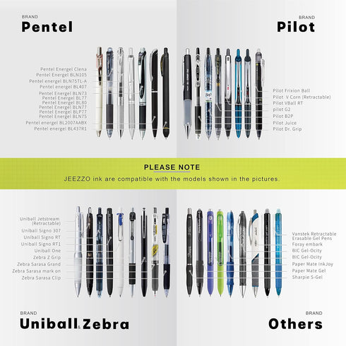 Gel Ink Refills for Retractable Click Pens Black Medium Point Compatible with Pilot G2 Pentel Energel Jetstream Sharpie S-Gel Uniball Signo Zebra ...