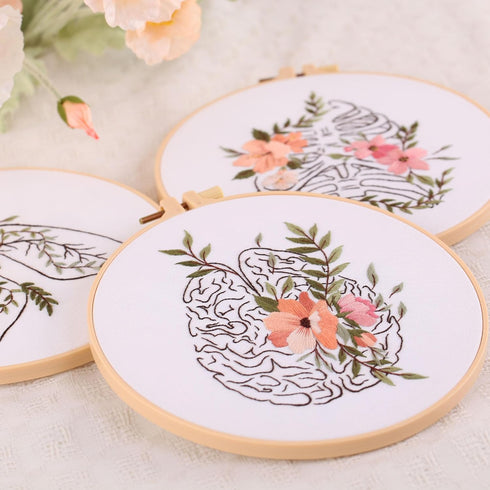 4p Embroidery starter kit with Abstract art patterns and instructions, DIY adult beginner cross stitch kits, including 2 plastic embroidery hoop, ...