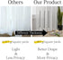Home Brilliant Striped White Sheer Curtains 84 Inches Long Lace Voile Window Treatment Living Room Bedroom Curtains, 2 Panels, 54" X 84 Inch Lengt...
