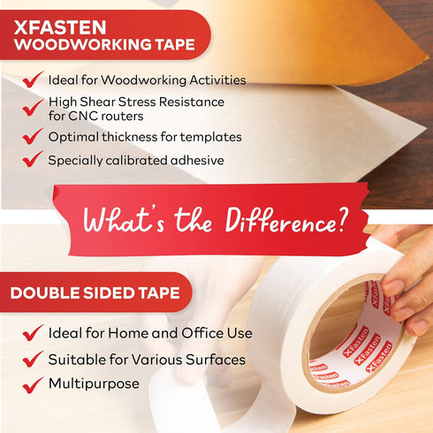 XFasten Double Sided Woodworking Tape 1-inch 180-Feet Total 3-Pack Double Stick Tape for Router Templates for Woodworking Tools; Wood Crafter Doub...