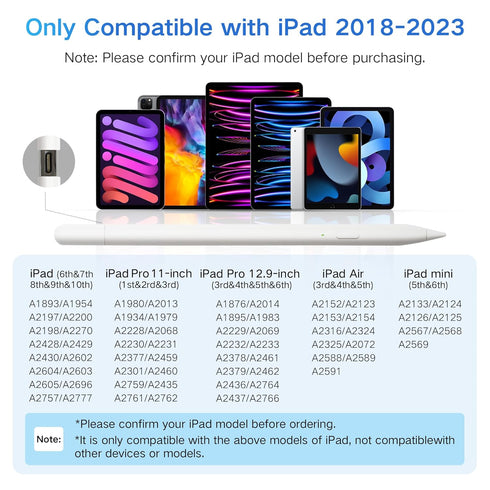 Stylus Pen 3th Gen, Charges Via USB-C&Magnetic Wireless Charging, Tilt Sensitivity, Compatible with iPad Air 3/4/5, iPad Mini 5/6, iPad 6/7/8/9/10...