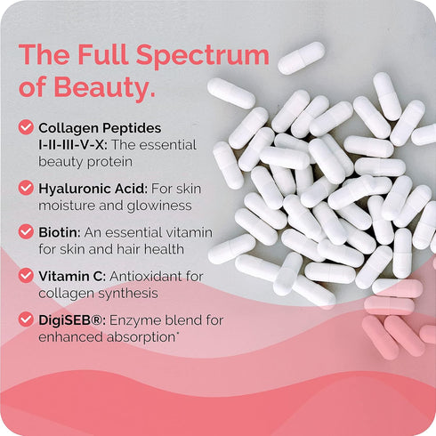 Zint Multi Collagen Pills - Collagen Supplements for Hair, Skin, Nails & Joint Health - Hydrolyzed Collagen Supplement with Type I, II, III, V, X ...