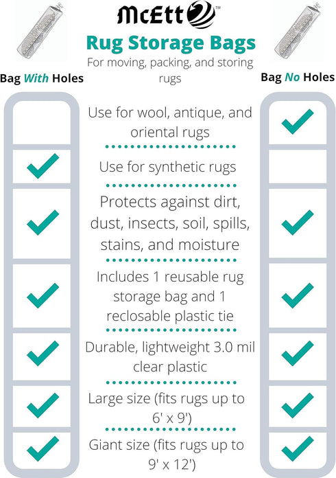 Rug Storage Bag and Zip Tie - NO Vent Holes - Heavy Duty - Giant Size Fits Rugs up to 9'x12' - Protects Rolled Rugs for Moving or Storage...