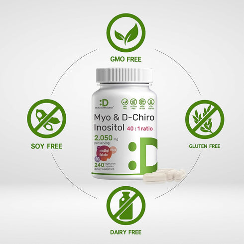Myo-Inositol & D-Chiro Inositol Supplement (40:1) 2,050mg Per Serving, 240 Veggie Capsules – with Folate, Vitamin D3, & Vitex Complex – Women Heal...