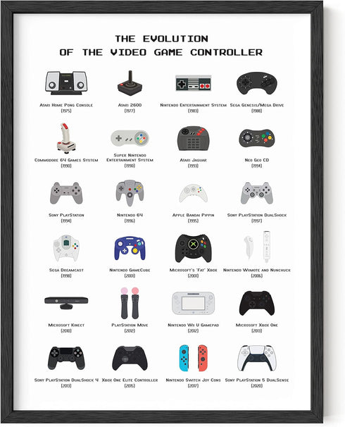HAUS AND HUES Retro Video Game Poster for Wall, Gaming Decor, Video Game Room Wall Art for Boys, Gaming Art Print for Gamers, Controller Poster UN...