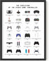 HAUS AND HUES Retro Video Game Poster for Wall, Gaming Decor, Video Game Room Wall Art for Boys, Gaming Art Print for Gamers, Controller Poster UN...