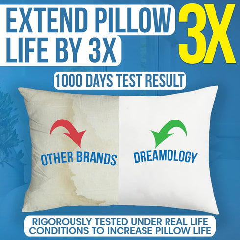 Pillow Protectors, Cotton Terry, Zippered, 100% Waterproof Pillow Covers, Extend Pillow Life by 3X, Waterproof Pillow case cover, Pillow Protector...