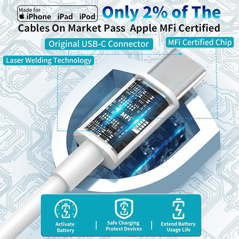 ?MFi Certified?iPhone 15 Fast Car Charger, Braveridge 66W PD&QC Car Power Cigarette Lighter USB-C Fast Car Charging Adapter + 2Pack Type-C Cable f...