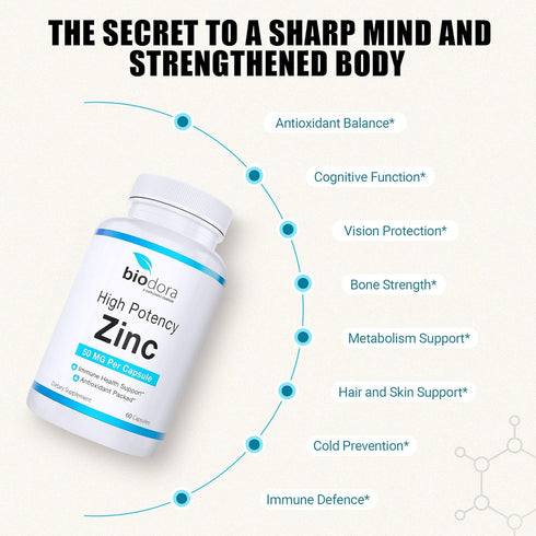 Zinc High Potency, No GMO, Vitamins for Good Skin, Immune Support Supplement & Antioxidant, Vegan, 50mg Per Servings, 60 Capsules, Unflavoured...