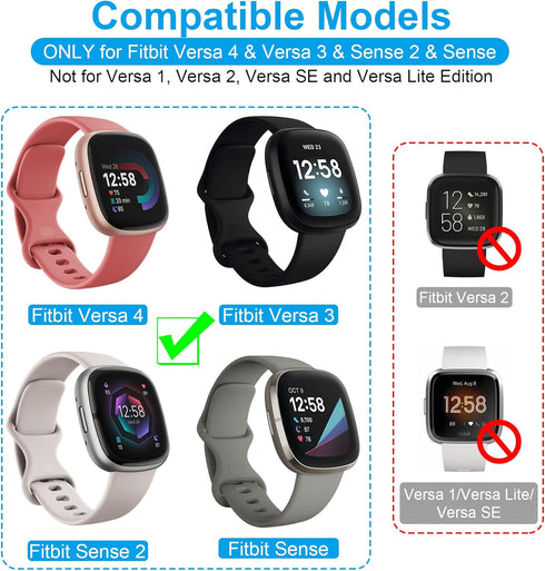 Fast Wall Charger for Fitbit Sense/Sense 2/Versa 3/Versa 4, Replacement USB Charging Cable Cord Compatible with Fitbit Sense 1/2 & Fitbit Versa 3/...