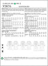 Vogue Patterns V9076 E5 Misses' Gathered Dress with Bishop Sleeves Sewing Pattern, Size 14-22 (9076)...
