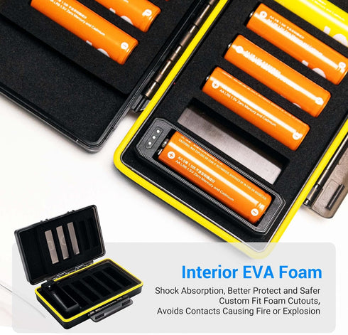 AA AAA Battery Storage Case Holder with Battery Tester, Battery Organizer Container for 8 Double A & 2 Triple A Battery, Compact and Water-Resista...