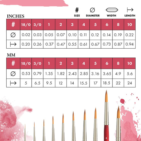 Princeton Velvetouch Paintbrush, Size 8, Scarlet...